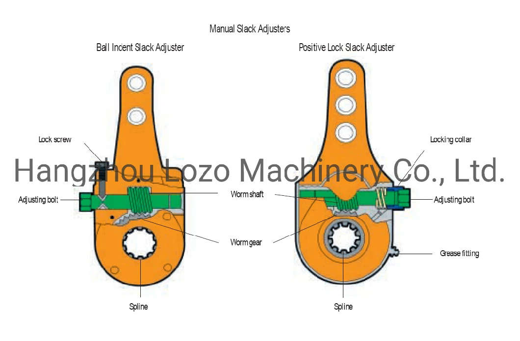 Brake Part-Truck & Trailer Manual Slack Adjuster with OEM Standard